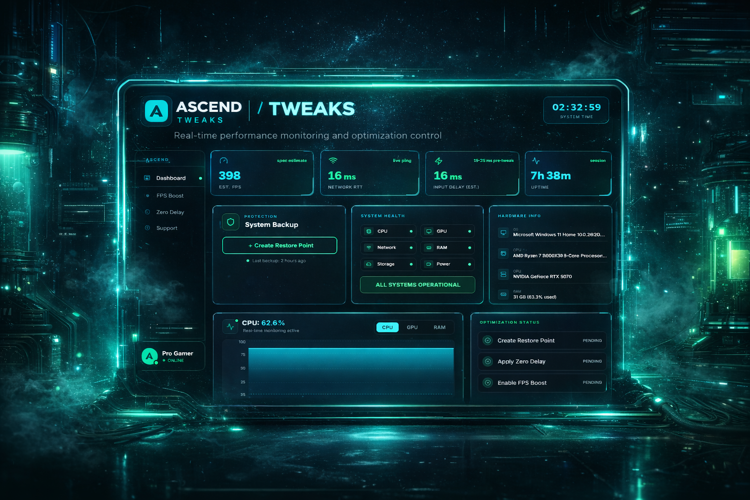 Ascend Tweaks